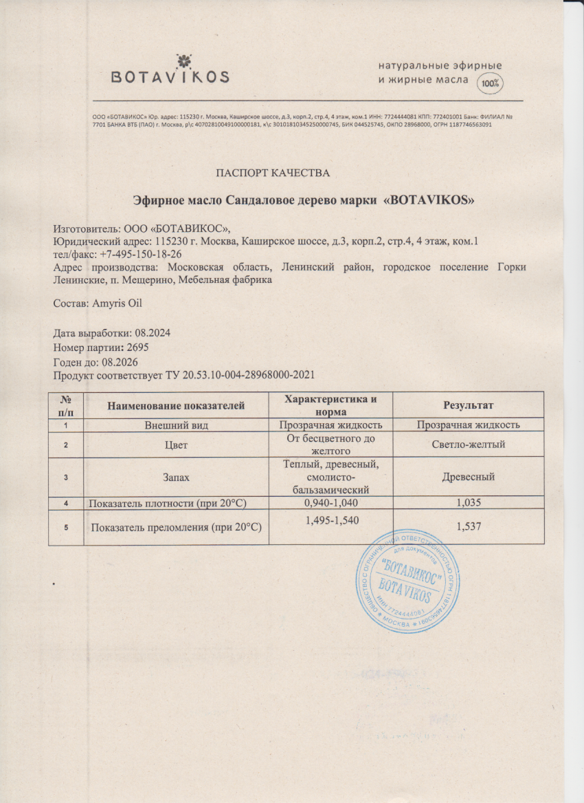 Паспорт №082024